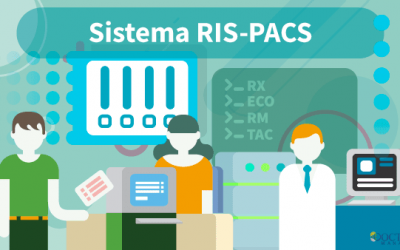 Sistema RIS PACS: l’integrazione d’efficienza