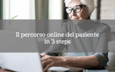 Il percorso online del paziente in 3 steps